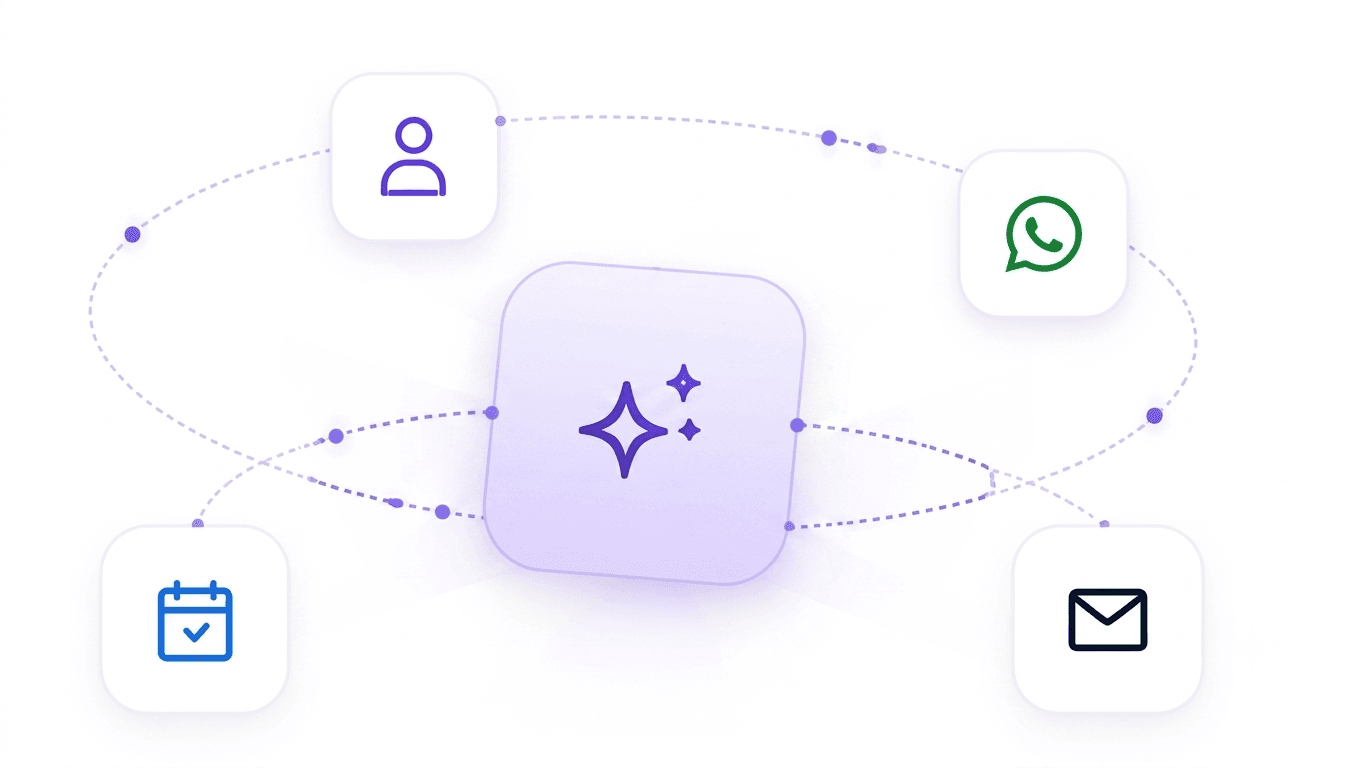 HireFirst.ai hiring automation — candidates, WhatsApp, email, and scheduling connected