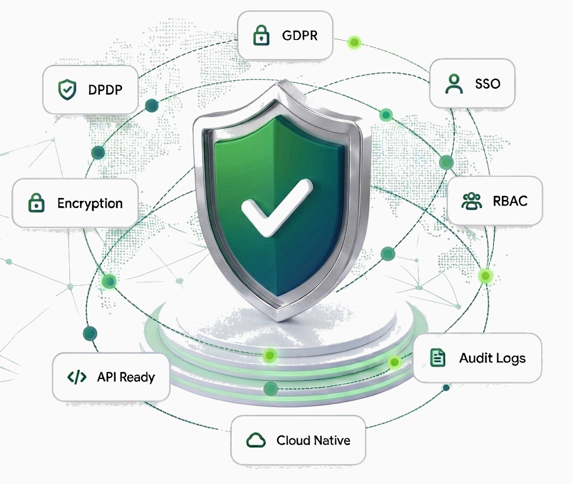 Security and compliance built into HireFirst — GDPR, SSO, encryption, and more